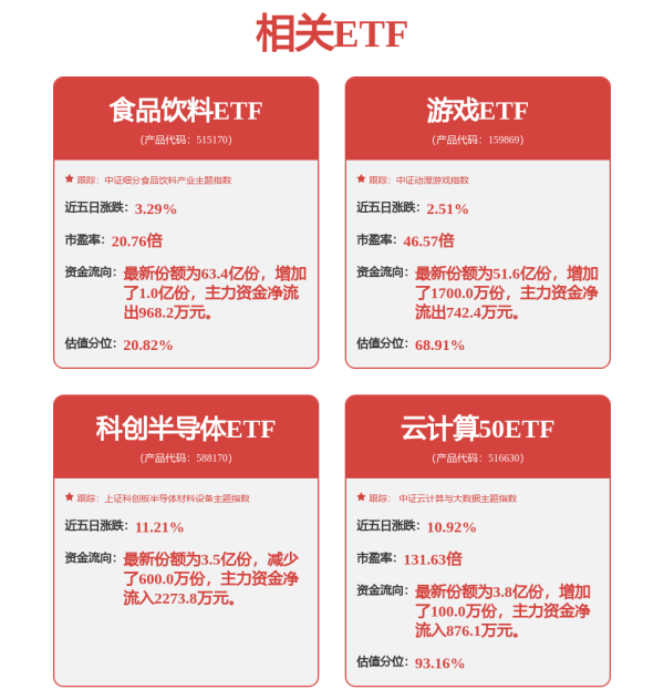 关于股票配资最新情况 自动驾驶公司Nuro完成2.03亿美元E轮融资，优步(UBER.US)与英伟达(NVDA.US)首次入局