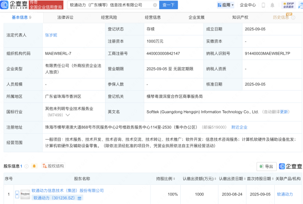按天配资交易 软通动力在广东横琴成立信息技术公司